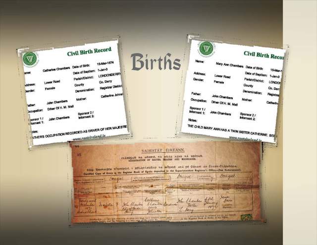 Chamber Girls Births