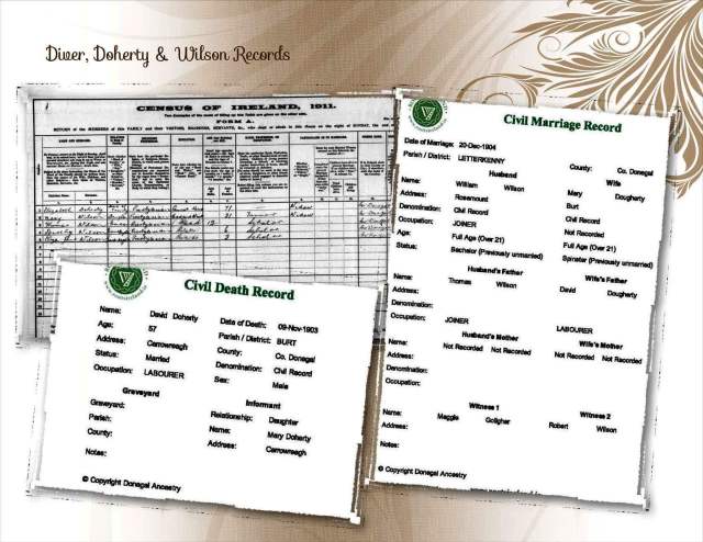 Diver, Doherty and Wilson Records